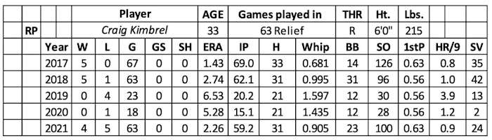 Screen Shot 2022-01-19 at 11.19.17 AM